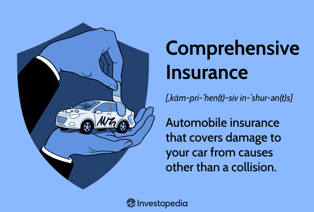Auto Insurance in 2025: How to Find Affordable Car Coverage in America